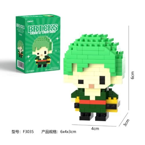 Zoro